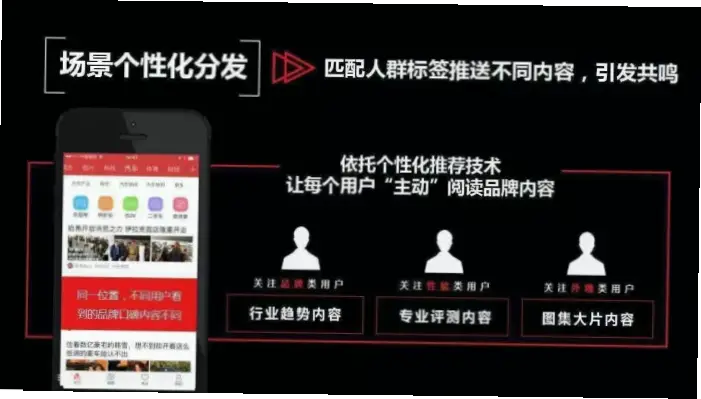 新浪体育如何用智能算法为你推荐独家实时比分?