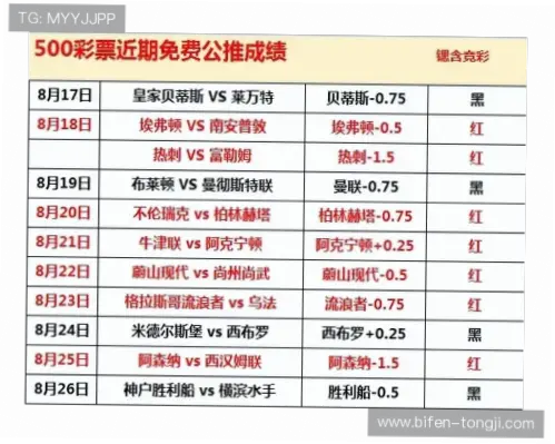 中国竞彩官网如何确保投注安全不被骗？